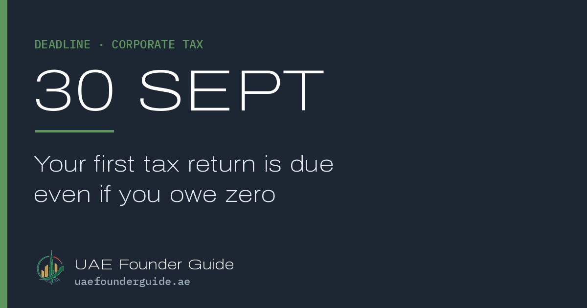 Tax return due featured-30-september